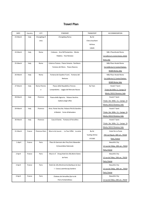 欧洲法国意大利签证行程单