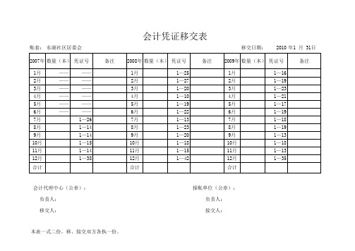 会计凭证移交表