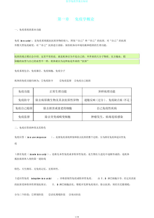 医学免疫学重点知识