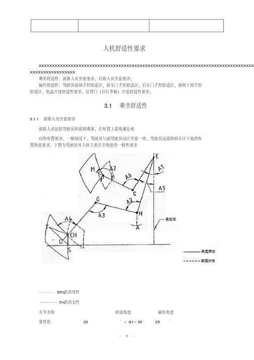 汽车人机工程标准