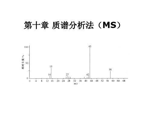 质谱分析MS