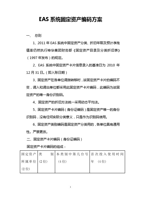 ＊＊集团在金蝶EAS系统中固定资产编码方案