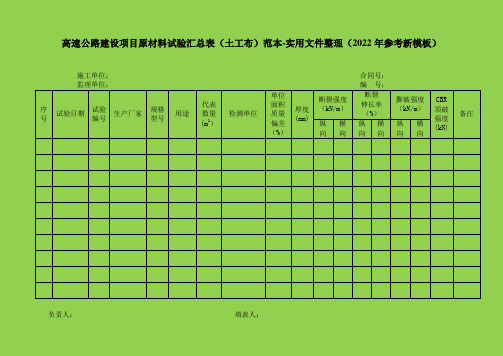 高速公路建设项目原材料试验汇总表(土工布)范本-实用文件整理(2022年参考新模板)