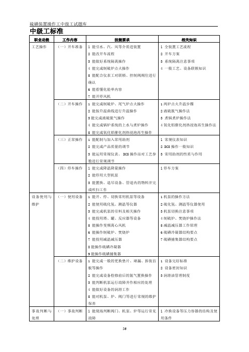 硫磺装置操作工试题库(中级工)