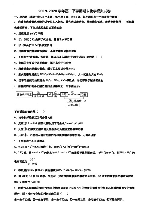 2020学年内蒙古赤峰市高二化学下学期期末达标测试试题