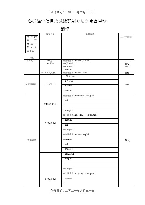 各类常用皮试液配制方法