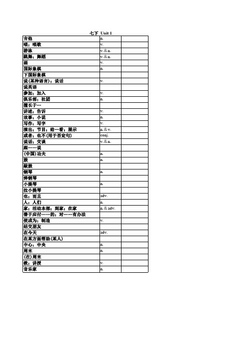 七年级下册英语单词表全册