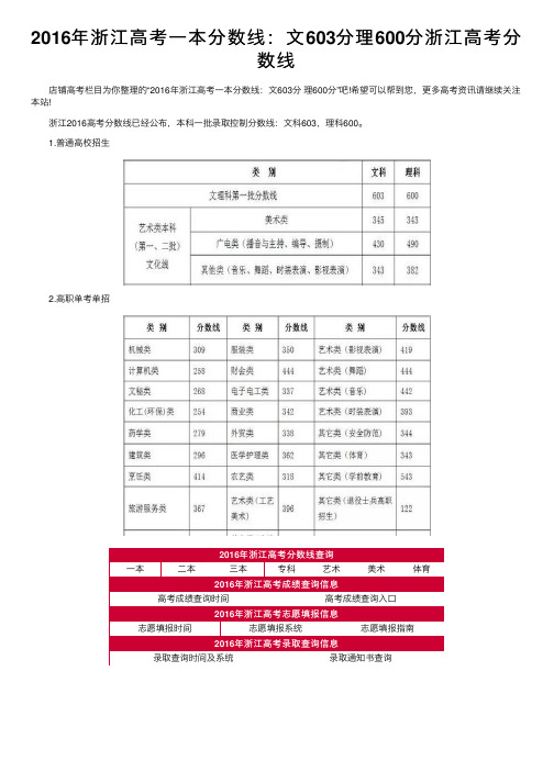 2016年浙江高考一本分数线：文603分理600分浙江高考分数线