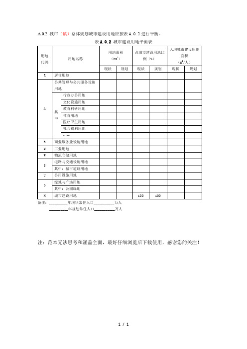 城市规划用地平衡表word参考模板