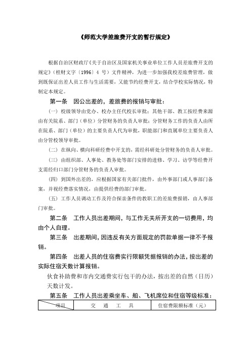 【出差制度】师范大学差旅费开支暂行规定(WORD6页)