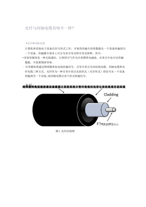 光纤与同轴电缆有啥不一样？