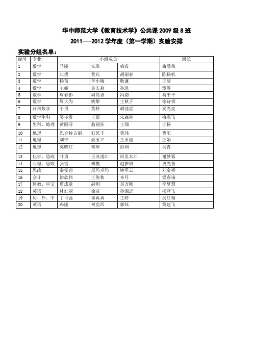 8班实验安排