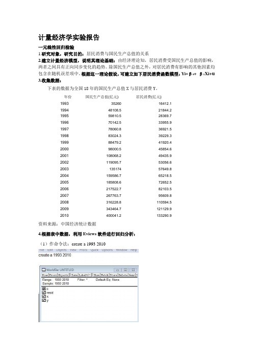 计量经济学实验题