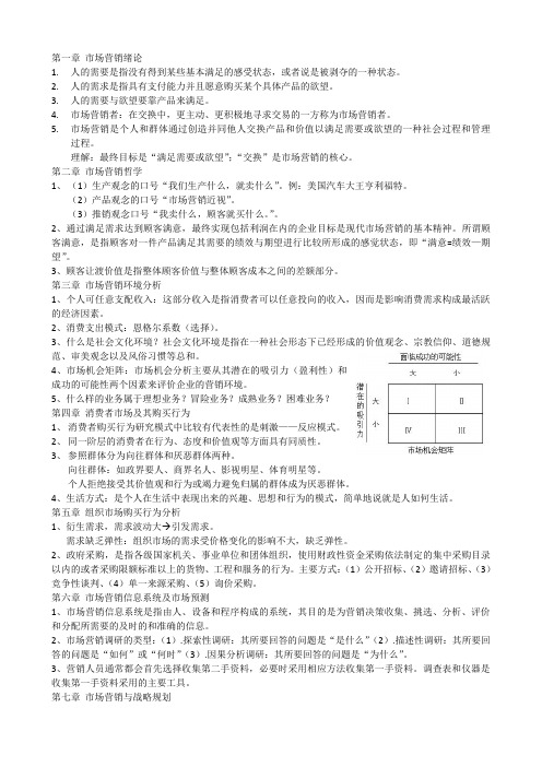 市场营销课本重点