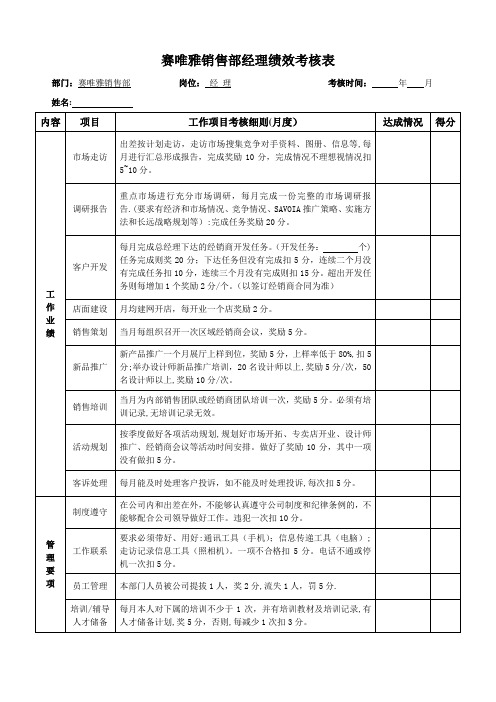 销售部经理绩效考核表