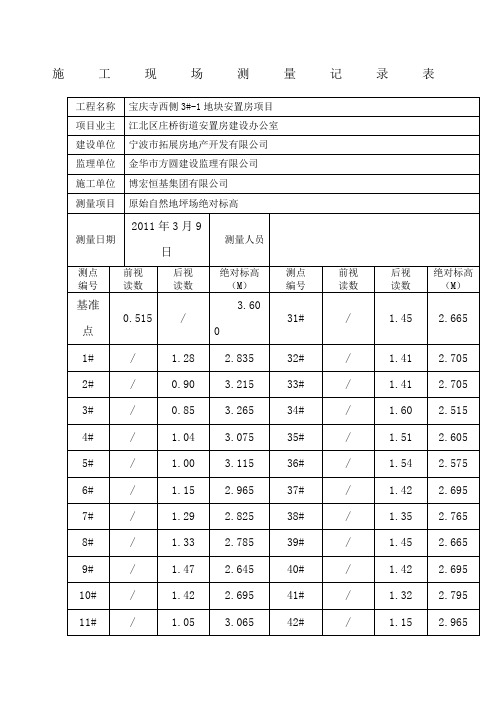 施工现场原始地坪标高测量记录表