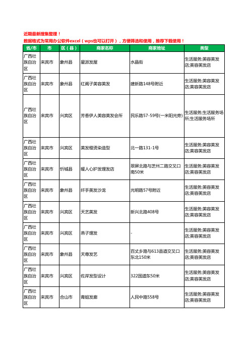 2020新版广西壮族自治区来宾市美容美发工商企业公司商家名录名单黄页联系号码地址大全787家