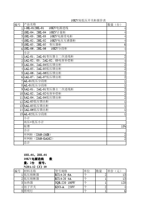 电气报价单