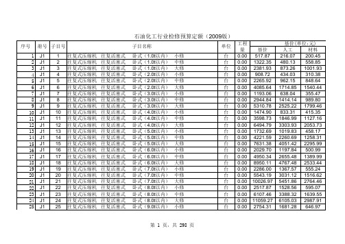 石油化工行业检修预算定额(2009版)