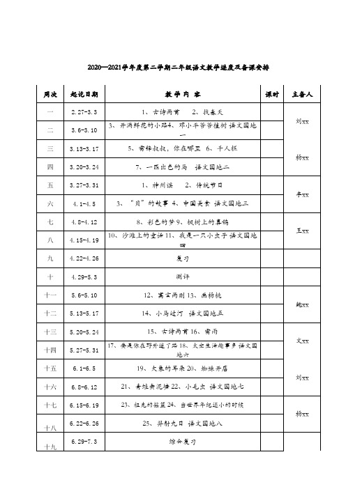 人教部编版二年级语文下册教学进度及备课安排表