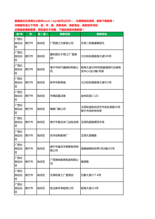 2020新版广西壮族自治区南宁市良庆区家具有限公司工商企业公司商家名录名单黄页联系电话号码地址大全114家