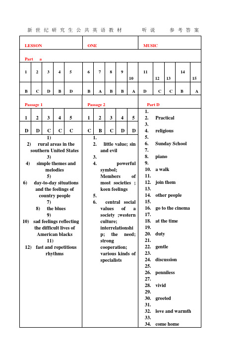 (完整word版)新世纪研究生公共英语教材-听说(上)参考答案