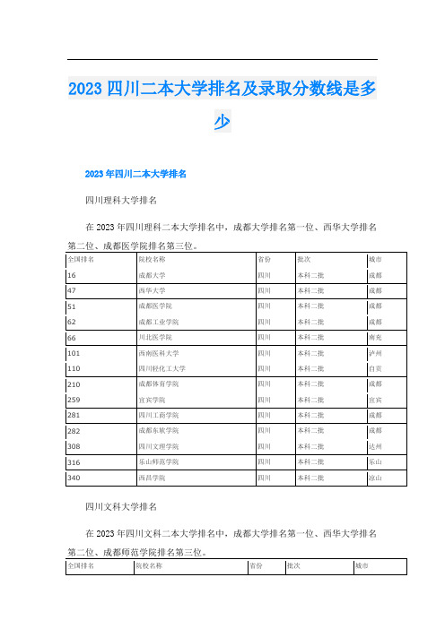 2023四川二本大学排名及录取分数线是多少