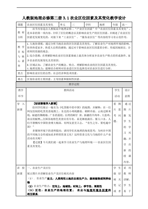 3.1农业区位因素及其变化 （共42张PPT）教学设计