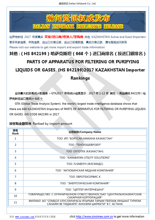 其他：(HS 842199)2017 哈萨克斯坦(668个)进口商排名(按进口额排名)