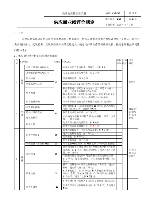 供应商业绩评价规定-互动创美