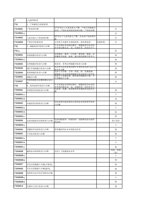 江苏省收费标准