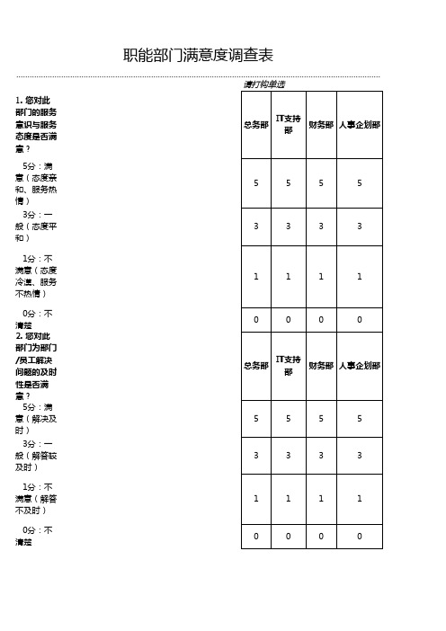 职能部门满意度调查问卷