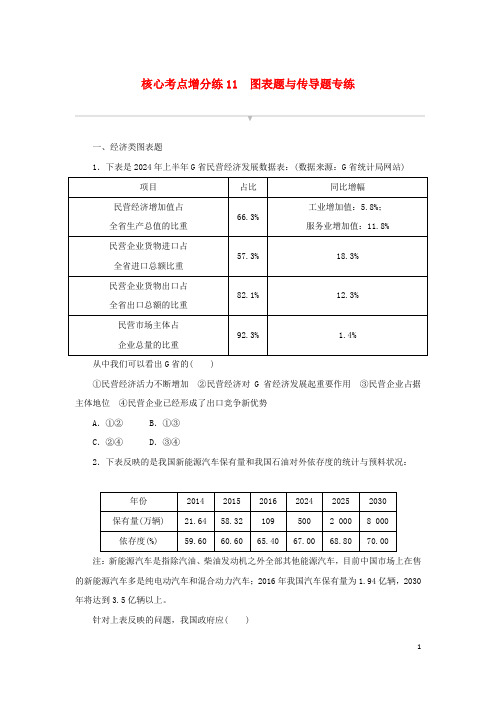 2025版新教材高考政治复习特训卷核心考点增分练11图表题与传导题专练