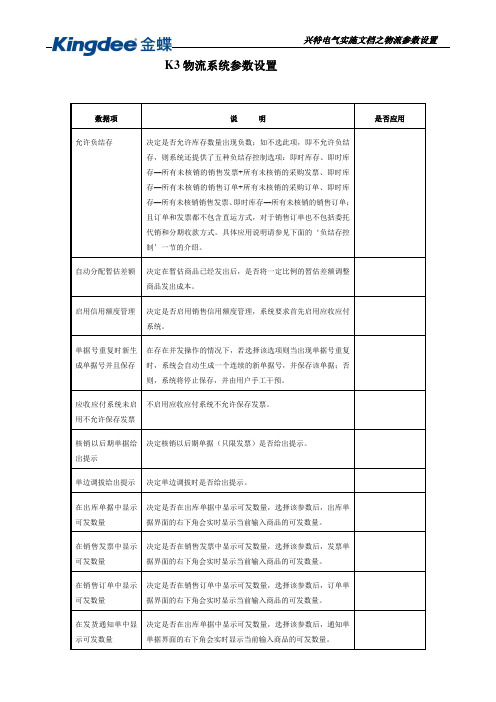 K3物流系统参数设置