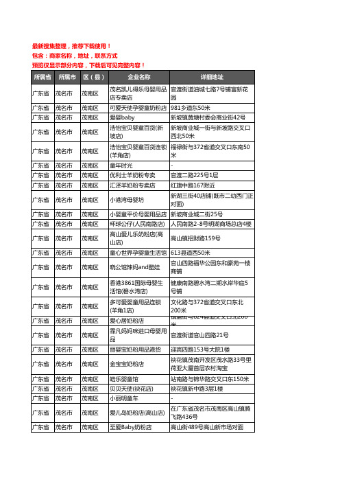 新版广东省茂名市茂南区母婴店企业公司商家户名录单联系方式地址大全182家