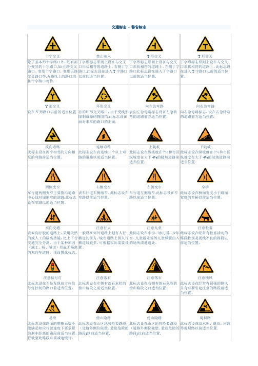 交通标志图片大全及手势图片