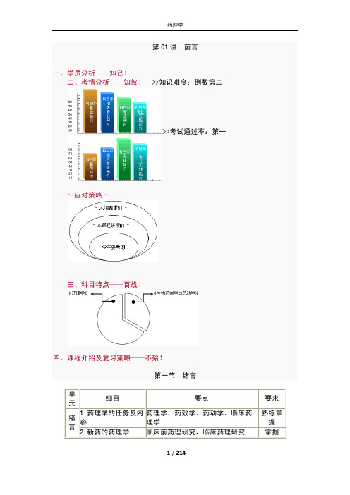 药理学教案——精选推荐