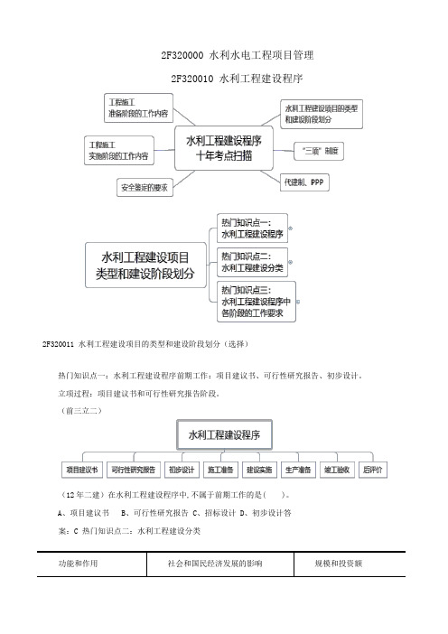 二级建造师《水利水电工程管理与实务》强化神总结