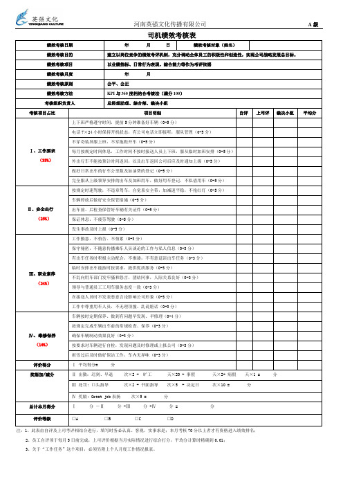 司机绩效考核表