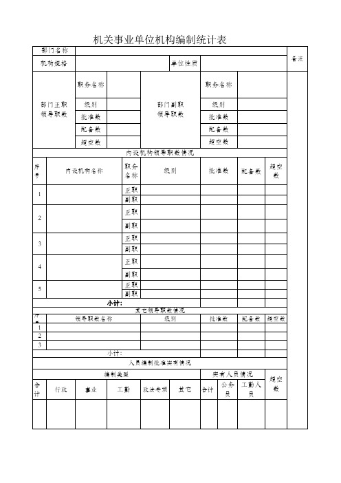 机关事业单位机构编制统计表