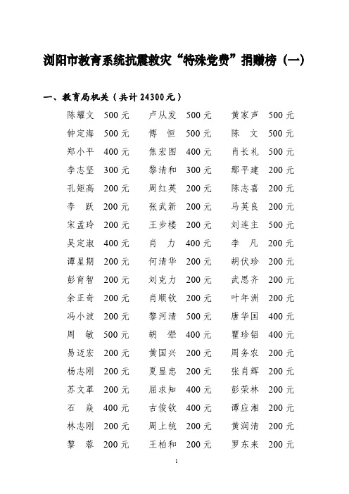 浏阳市教育系统抗震救灾特殊党费捐赠榜（一）