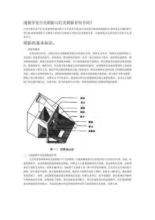 透视学里日光阴影与灯光阴影有何不同