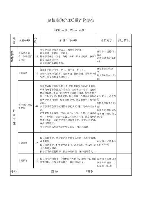 脑梗塞的护理质量评价标准