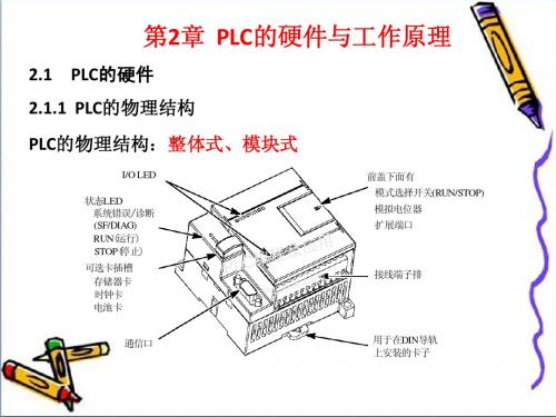 PLC的硬件以及工作原理