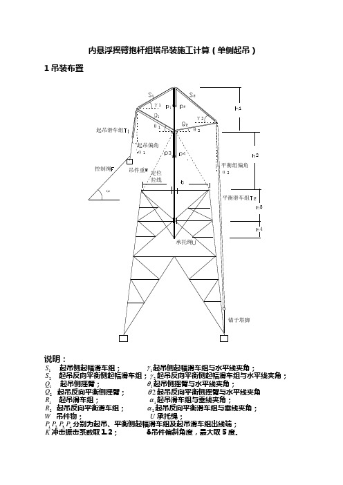 (样表)内悬浮摇臂抱杆组塔吊装施工计算