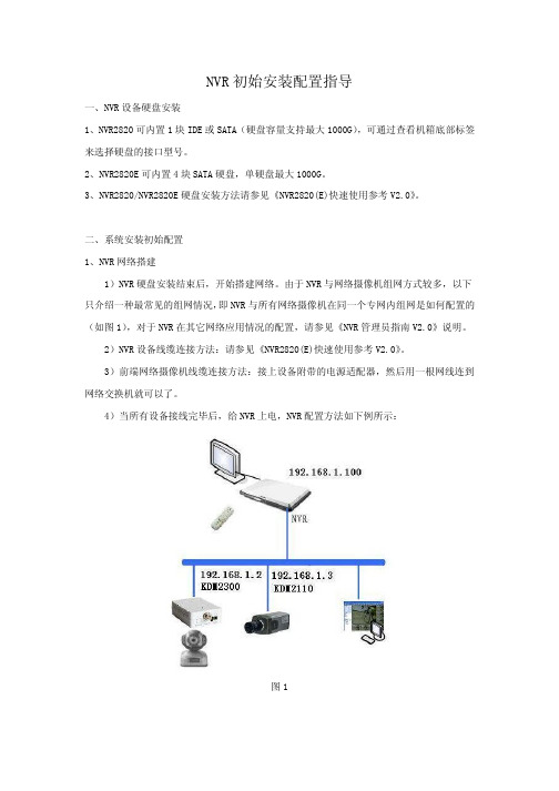 NVR初始安装配置指导