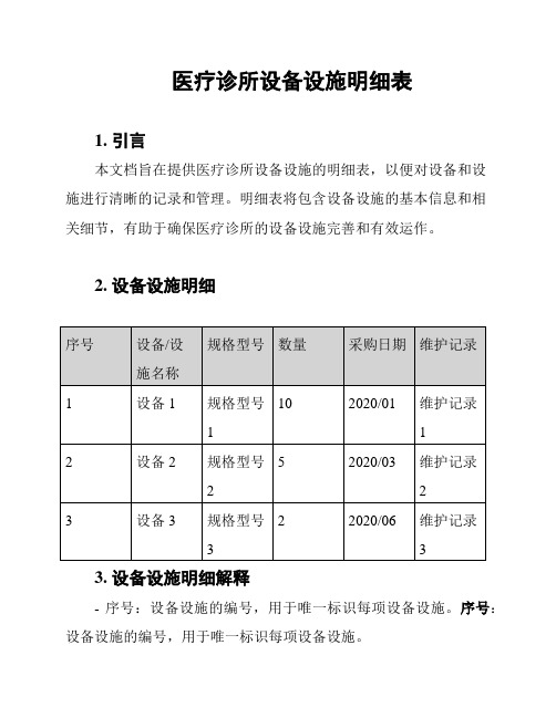 医疗诊所设备设施明细表