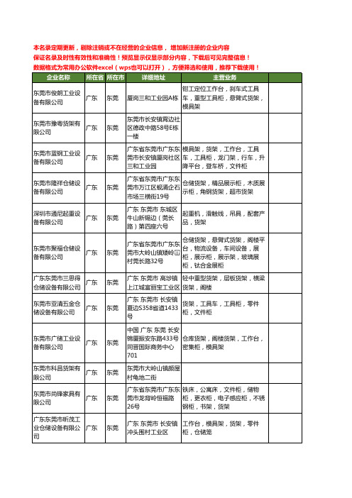 新版广东省东莞货架工商企业公司商家名录名单联系方式大全401家