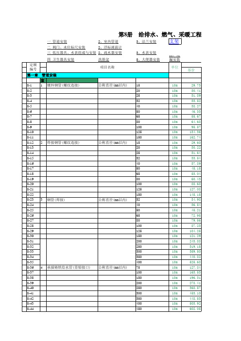 2004江苏定额 