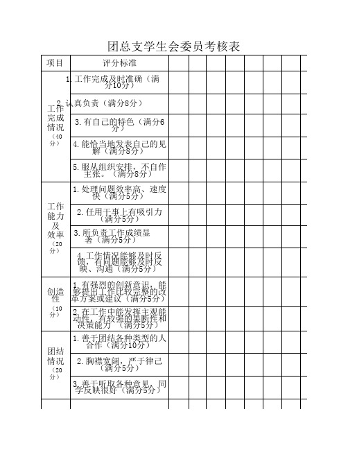 学生会考核表